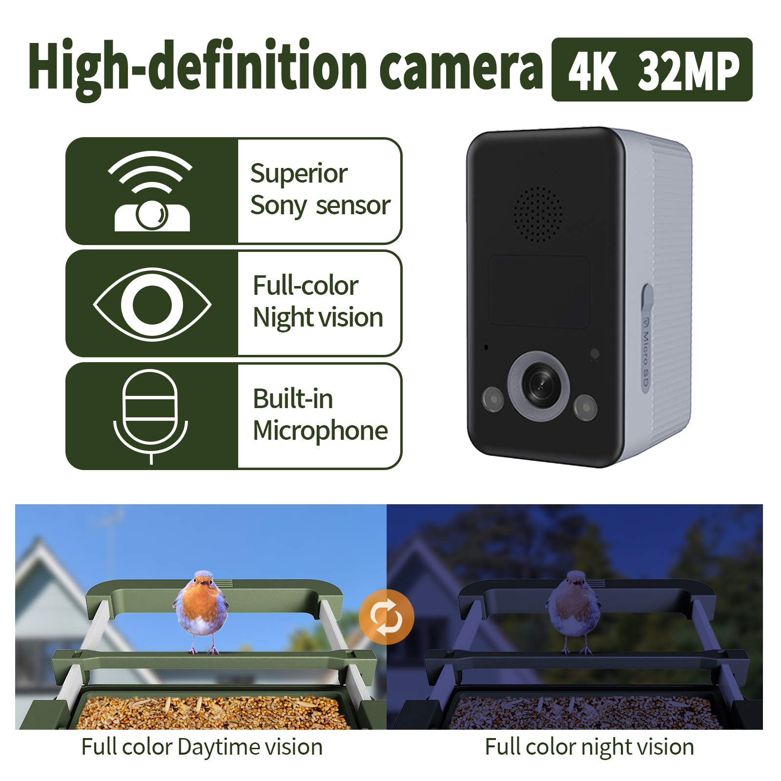 Willfine 0.4S Trigger Speed AI - Smart Bird Feeder Camera reseña y precio