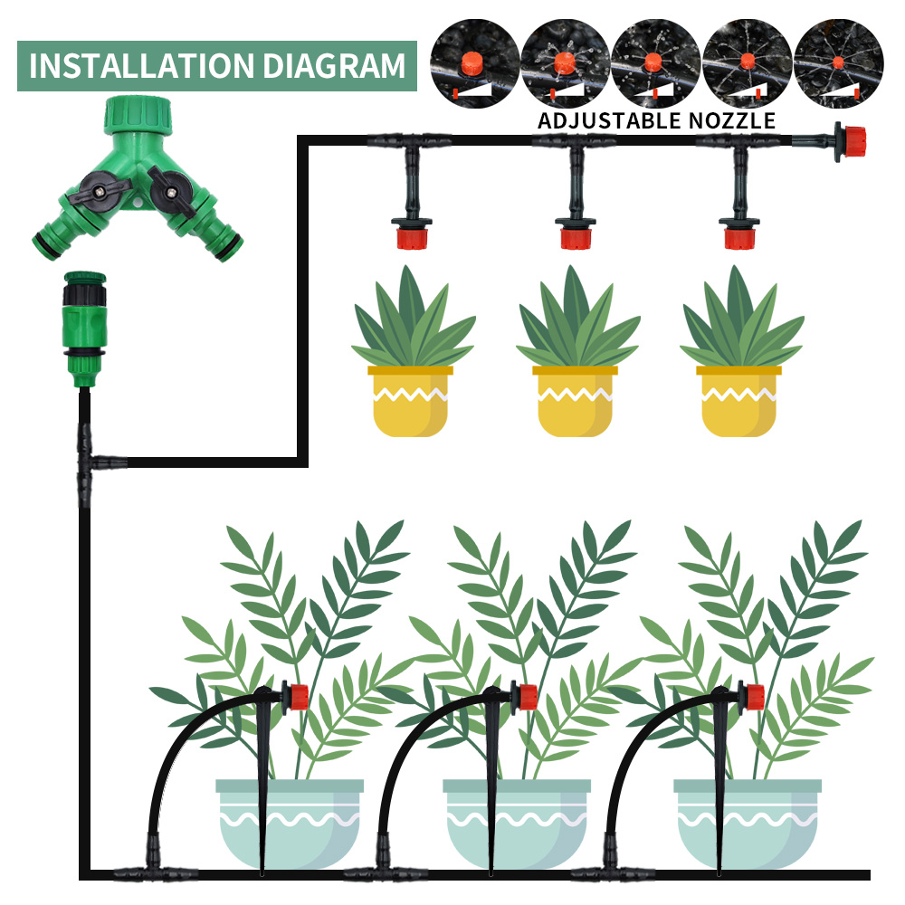 Greenhouse 15M-30M DIY Drip Ir - Smart Garden Tower reseña y precio