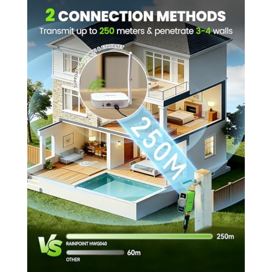 WiFi Water Timer for Garden Ho - Smart Garden Irrigation reseña y precio