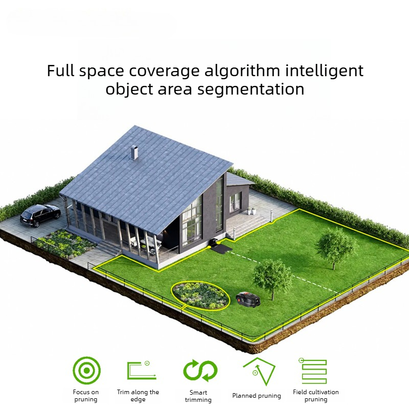 Intelligent Automatic Lawn Mow - Smart Garden Weed reseña y precio