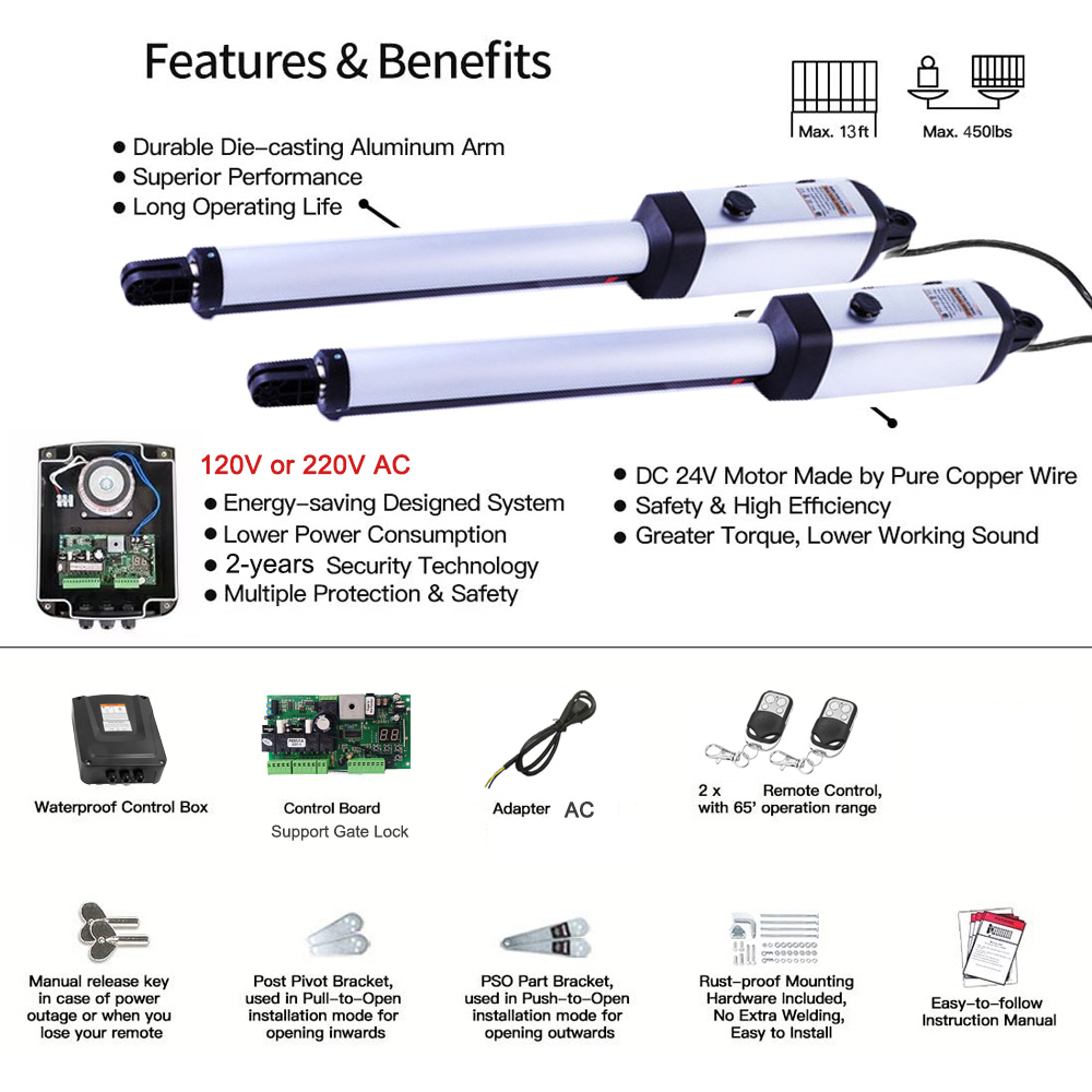 MK702 Automatic Swing Gate Ope - Smart Garden Apple reseña y precio