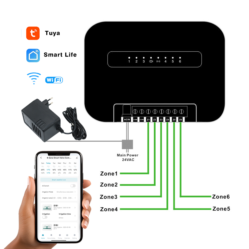 8 Zones Wifi Tuya Smart Garden - Smart Garden Tower reseña y precio