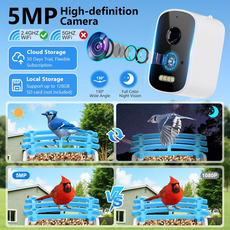 WiFi Smart Bird Feeder with Ca - Smart Bird Feeder Camera reseña y precio